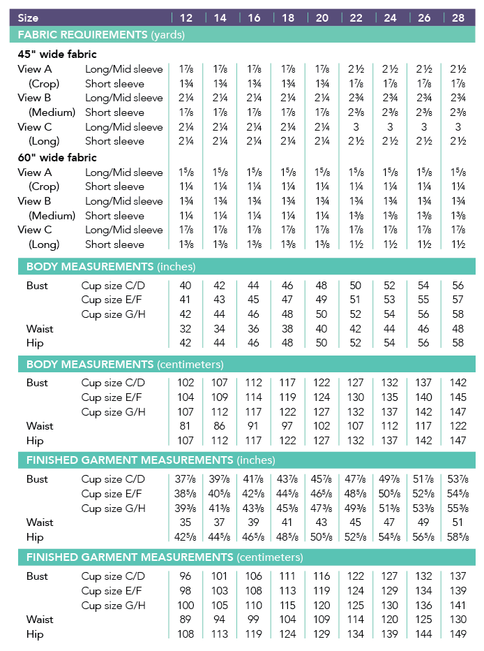 Cashmerette - Concord T-Shirt - Knit fabric - Craftyangel